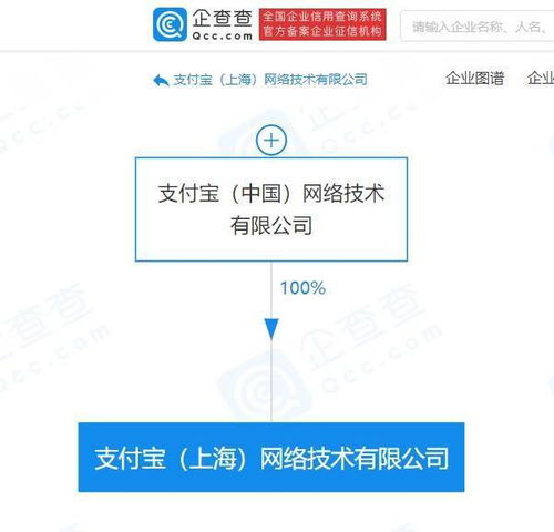 胡喜退出支付寶關聯公司，技術開發領域迎來新變革