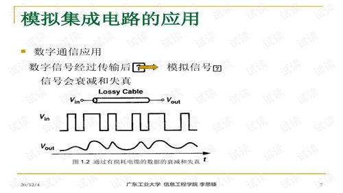 模擬集成電路設(shè)計(jì)與軟件開(kāi)發(fā) 關(guān)鍵技術(shù)與發(fā)展趨勢(shì)