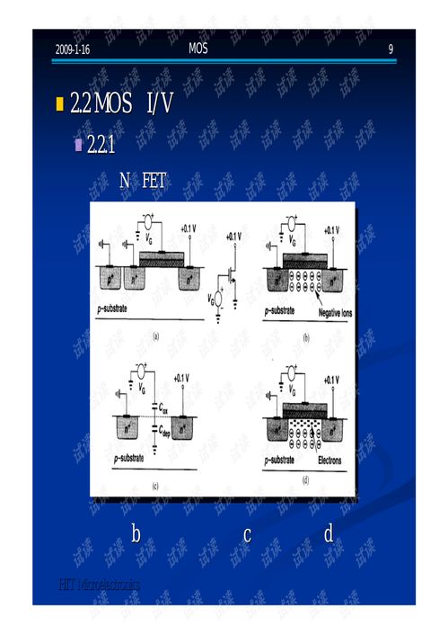 CMOS模擬集成電路設(shè)計(jì) 從經(jīng)典教材到硬件開(kāi)發(fā)實(shí)踐