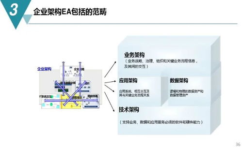 數字化工廠規劃與建設方案及數字內容制作服務